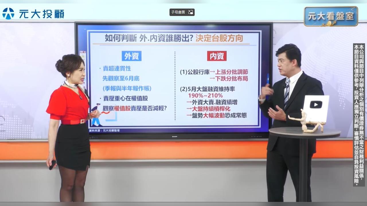 美股利多激勵 台股反彈211點 專家：外資賣壓仍是觀察重點