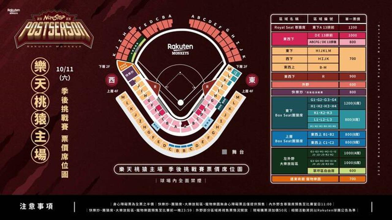 中職／樂天桃猿季後挑戰賽G2唯一主場！「這天」起開放會員優先購票