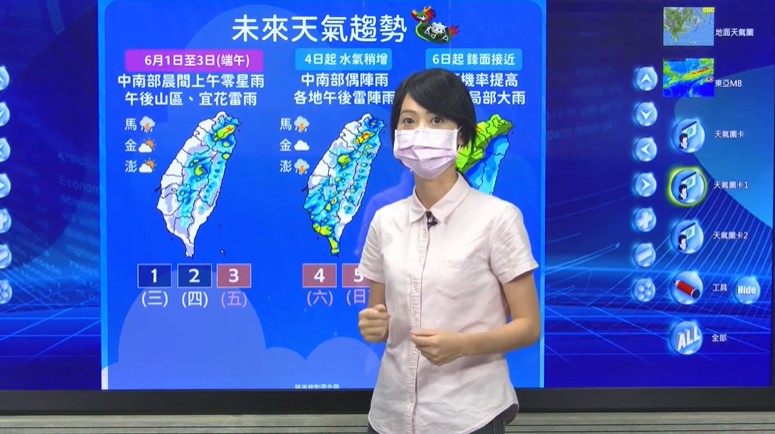快新聞/端午節晴朗炎熱!下週鋒面接近 降雨機率提高