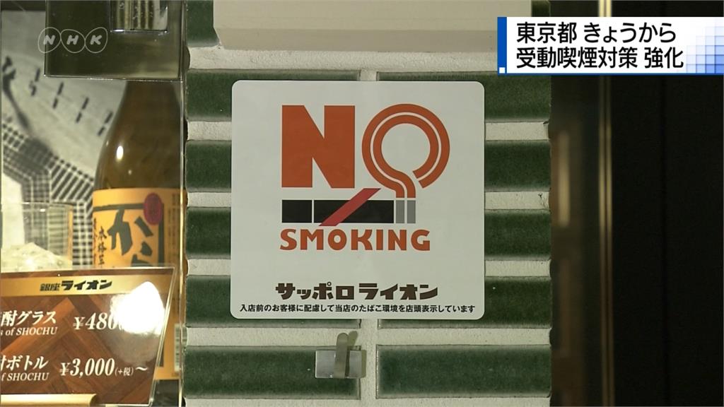 迎接東京奧運！東京9月1日起加強實施禁菸令