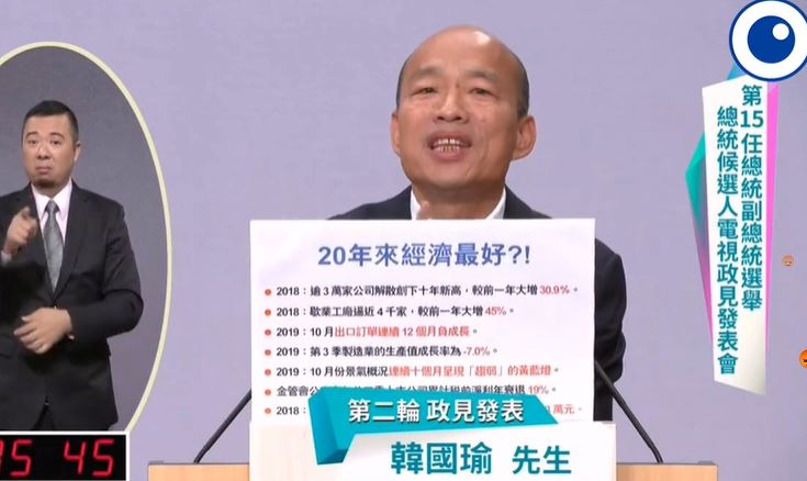 快新聞／韓國瑜第二輪政見發表：蔡英文不要再用數字欺騙台灣民眾！