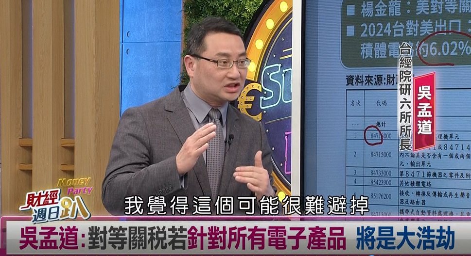 週日趴(影)／美點名「骯髒15國」 對等關稅恐嚴重衝擊台灣？