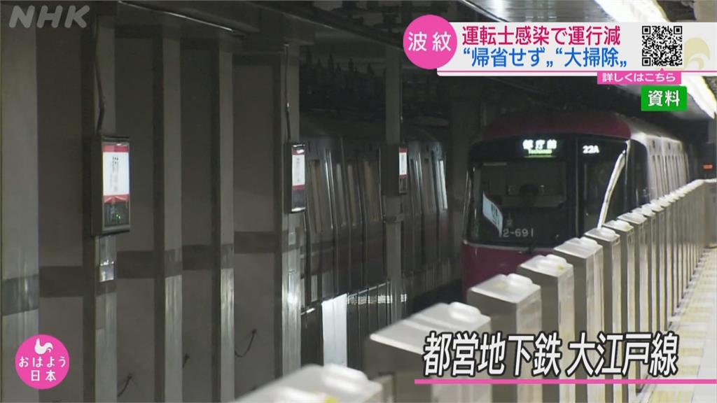 東京地鐵大江戶線爆群聚 15名駕駛染疫