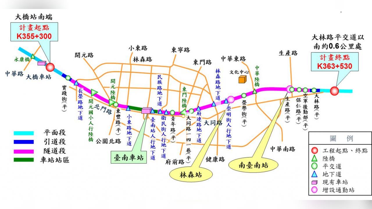 快新聞／台南「鐵路地下化」主結構完成　拚明年底啟用地下車站、捷運藍線動工