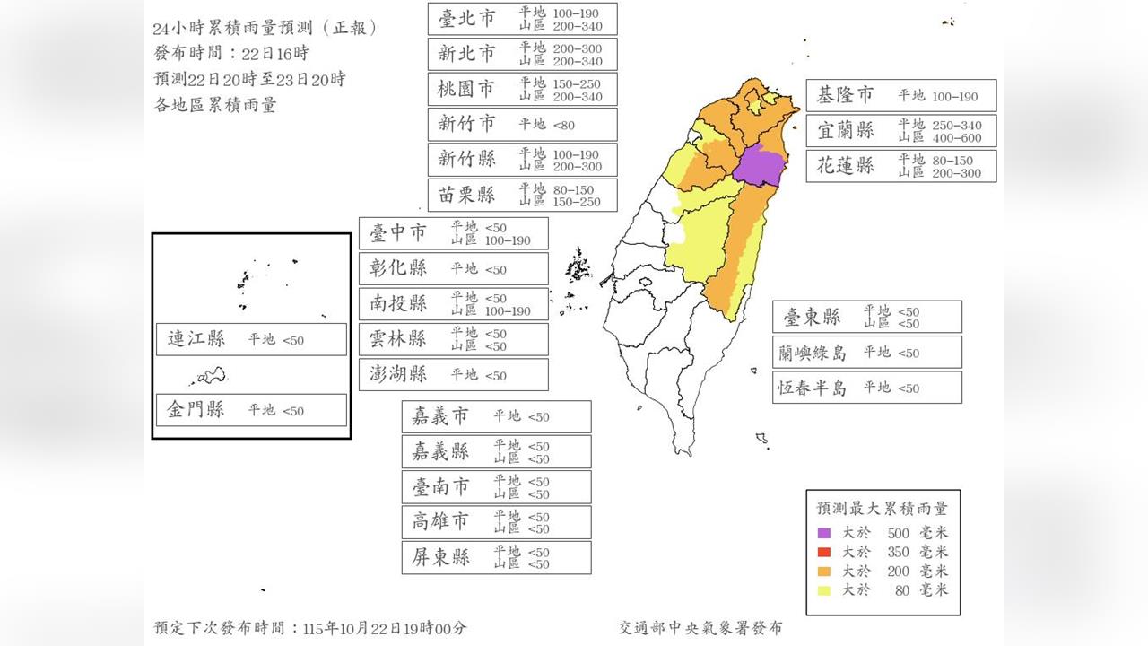 快新聞／要放颱風假了？4縣市達停班課標準　最新雨量預測出爐