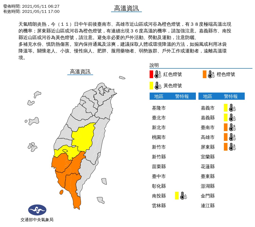 吳德榮：南部已連7天高溫警示　炎如盛夏估至17日