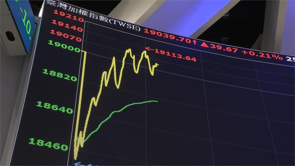 大戶出場散戶接刀反成利空？網掀兩派論戰：股價上漲關鍵在「是誰買」
