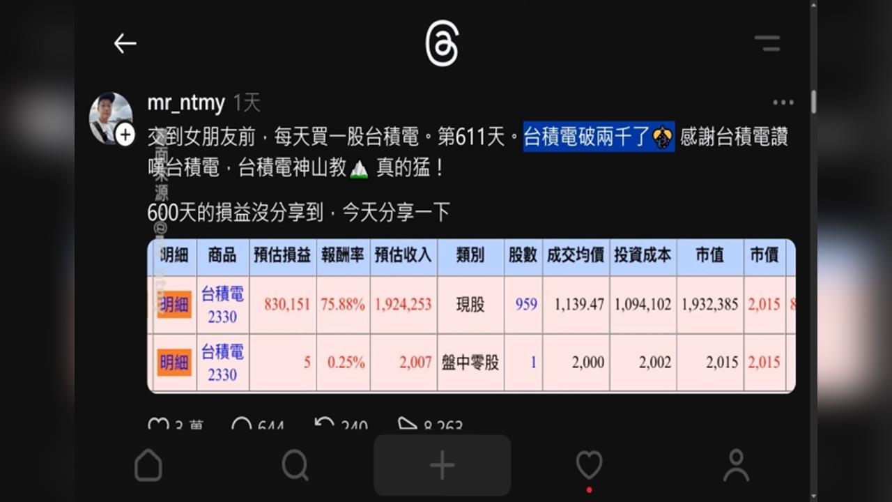 財神贏月老? 日買1股台積電直到脫單 他空窗611天賺翻