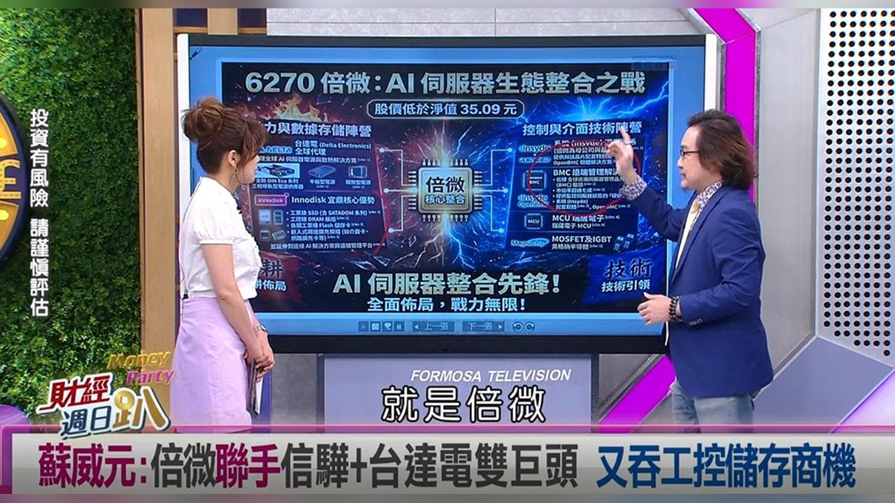 財經週日趴(影)／蘇威元：倍微聯手信驊+台達電雙巨頭 又吞工控儲存商機