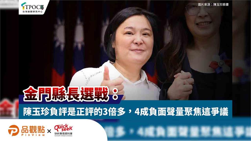 金門縣長選戰：陳玉珍負評是正評的3倍多，4成負面聲量聚焦這爭議
