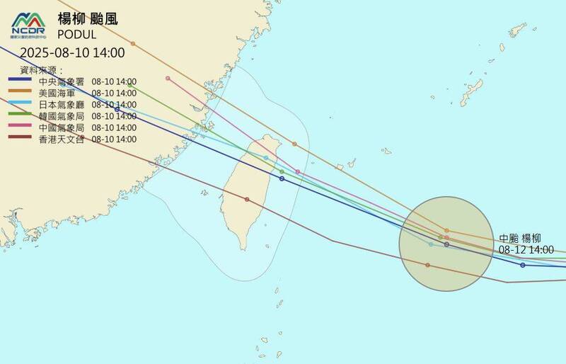 快新聞／各國最新預測楊柳路徑曝！　台日估登陸宜花、美軍仍不排除「西北颱」