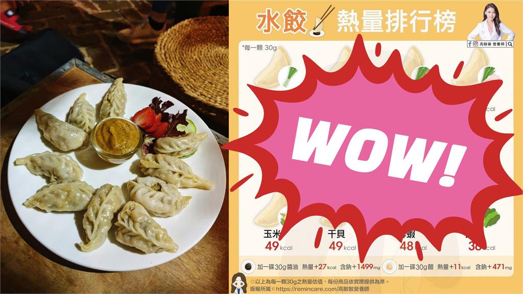 水餃鍋貼必點「1口味」熱量竟奪冠！正妹營養師揭不爆卡「3祕訣」