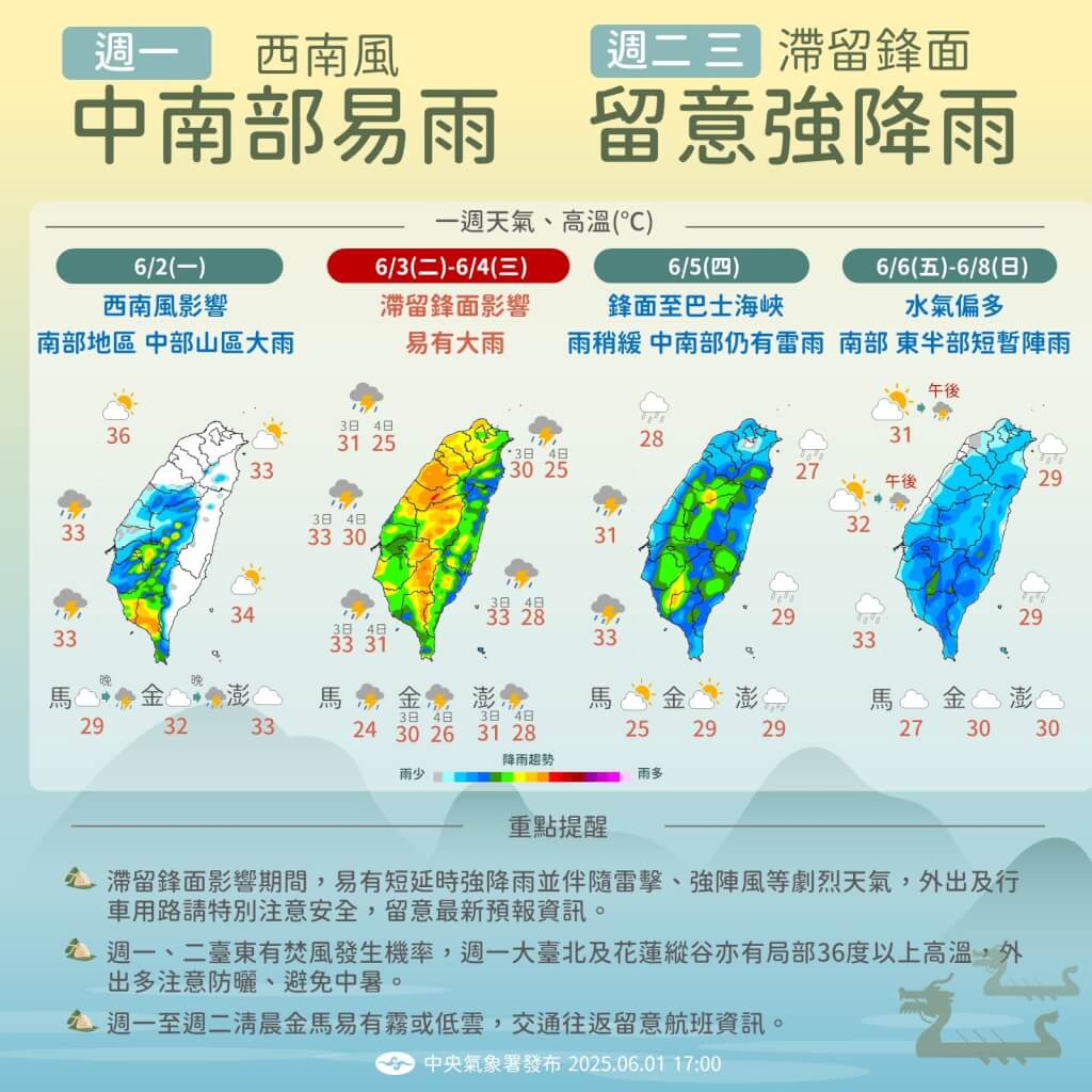 快新聞／大台北、花東明防高溫　鋒面「這天」報到全台有雨