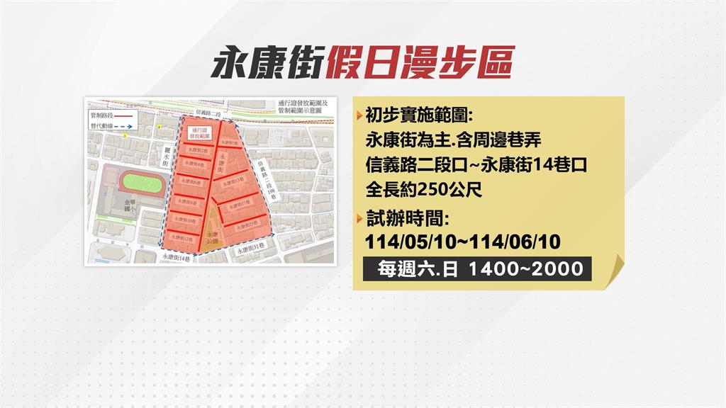 台北永康街「假日徒步區」試辦首週　雨天仍湧逛街人潮