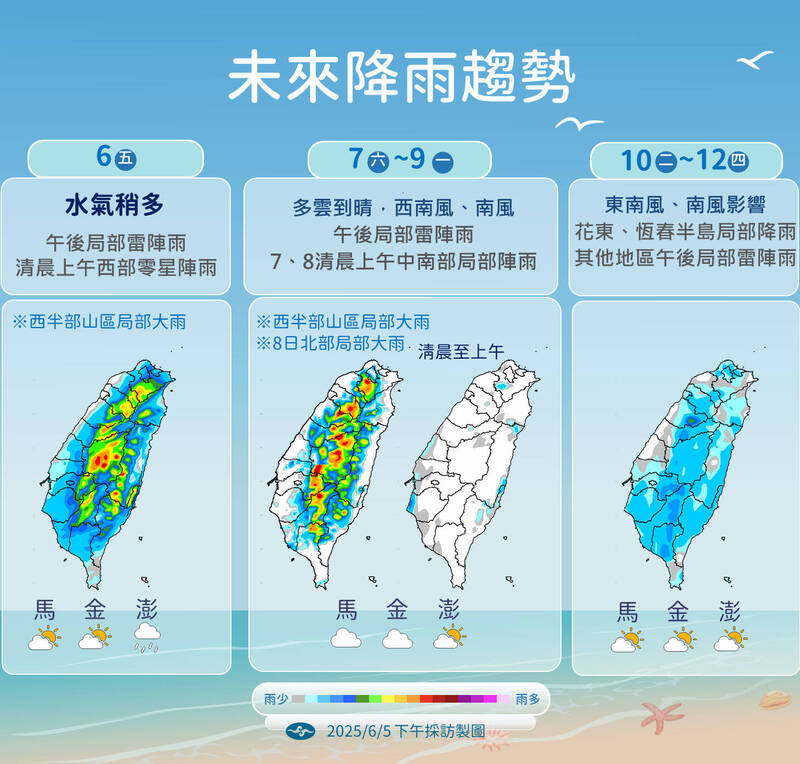 快新聞／暖熱一整週！「高溫上看35度」　颱風生成「週末是關鍵」