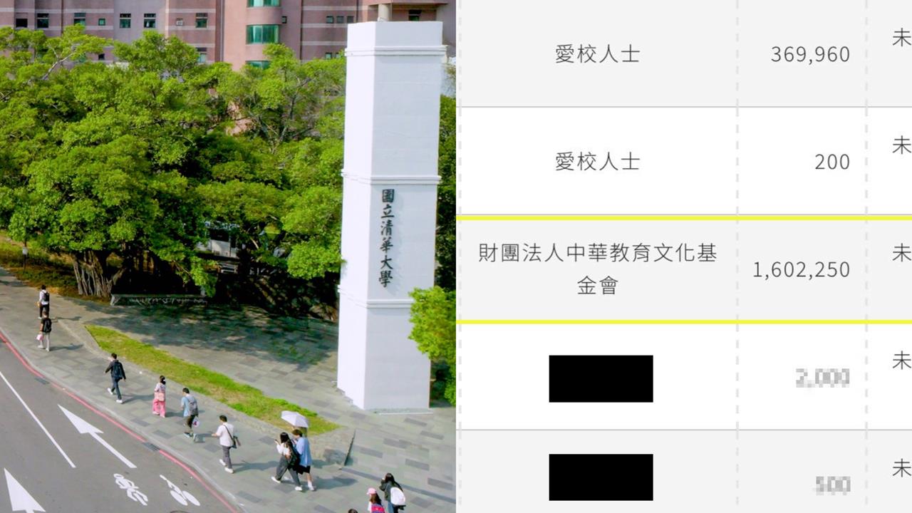 清華大學去年收美國「160萬捐款」竟是庚子賠款！他指「1關鍵」台灣是正統
