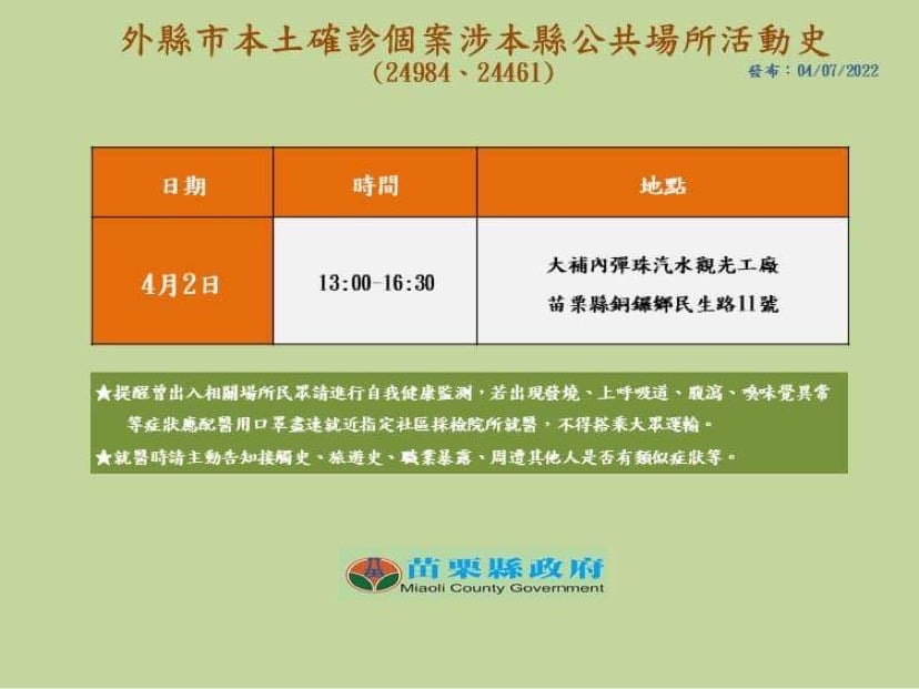 快新聞／苗栗+2「營區役男、伴唱酒店老闆娘確診」　新北個案到過彈珠汽水觀光工廠