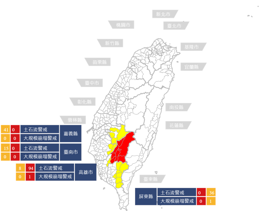 快新聞／豪雨襲南台！94條土石流紅色警戒「全在高雄山區」