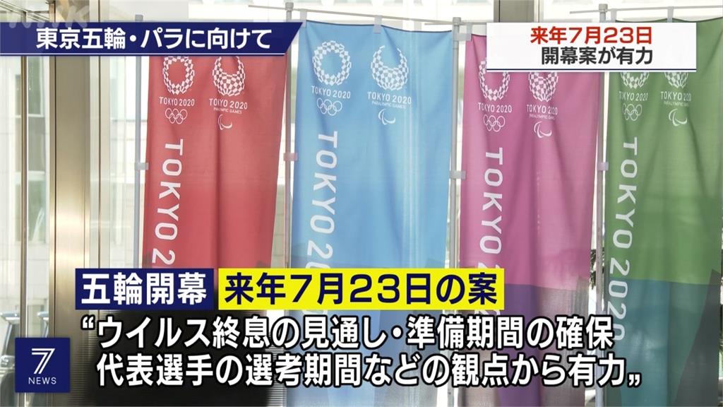 國際奧會、日本達共識：東奧將延到明年7/23