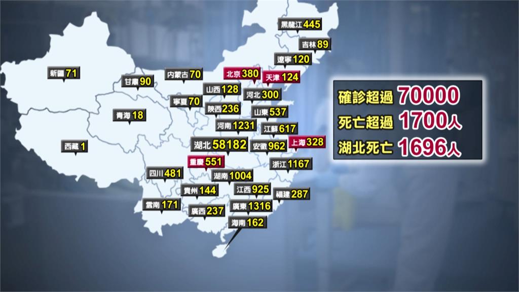 中國境內武漢肺炎確診破7萬例 逾1700死