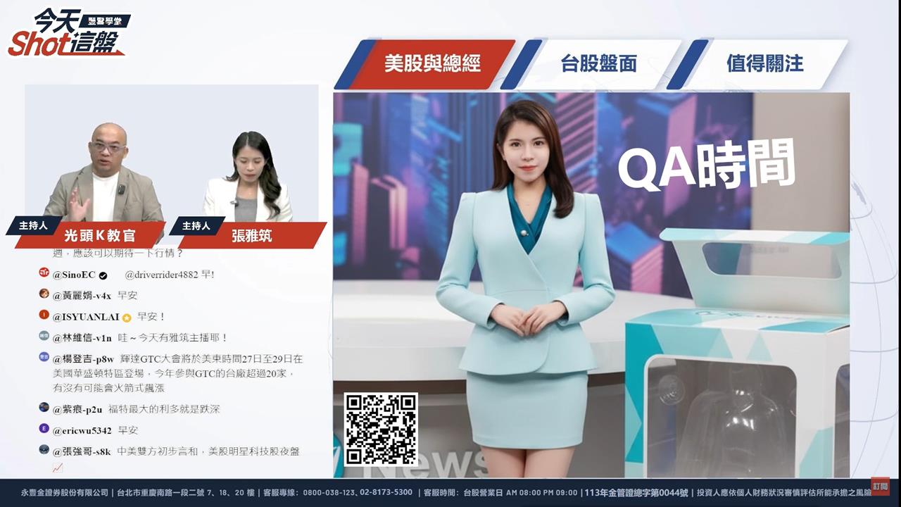 台股爆衝600點!台積電飆破1500元永豐雲投顧盤前這樣分析