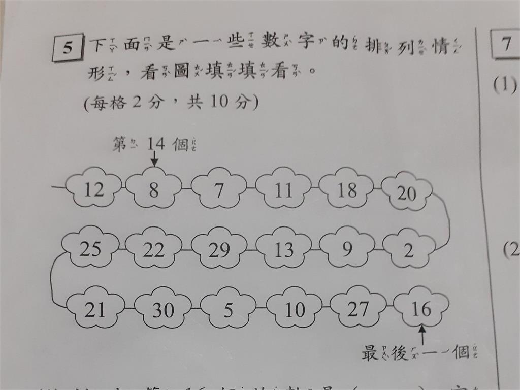 他公開「小一兒數學作業」題目！直呼超級難　過來人曝解法：先會中文