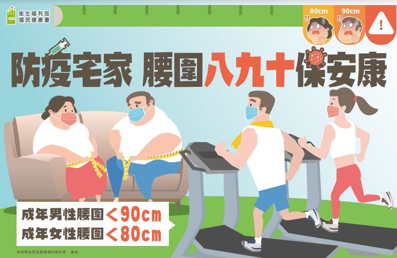 減少代謝症候群風險　正常腰圍健康有保庇