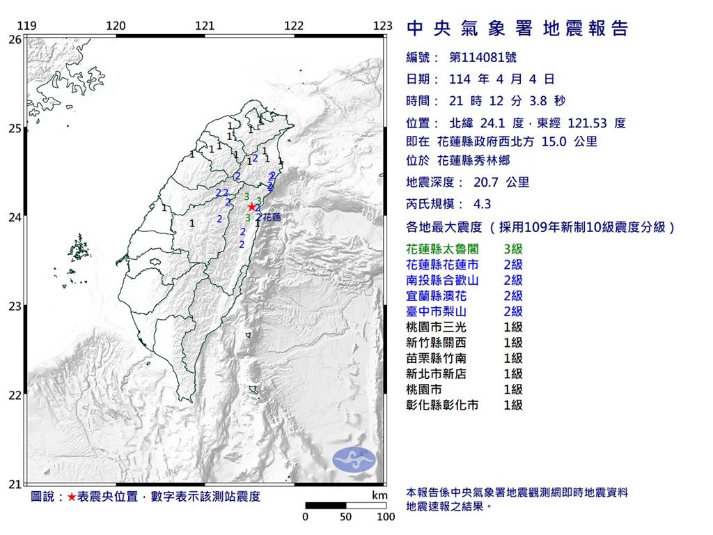 快新聞/地牛翻身!21時12分發生規模4.3地震 花蓮太魯閣最大震度3級