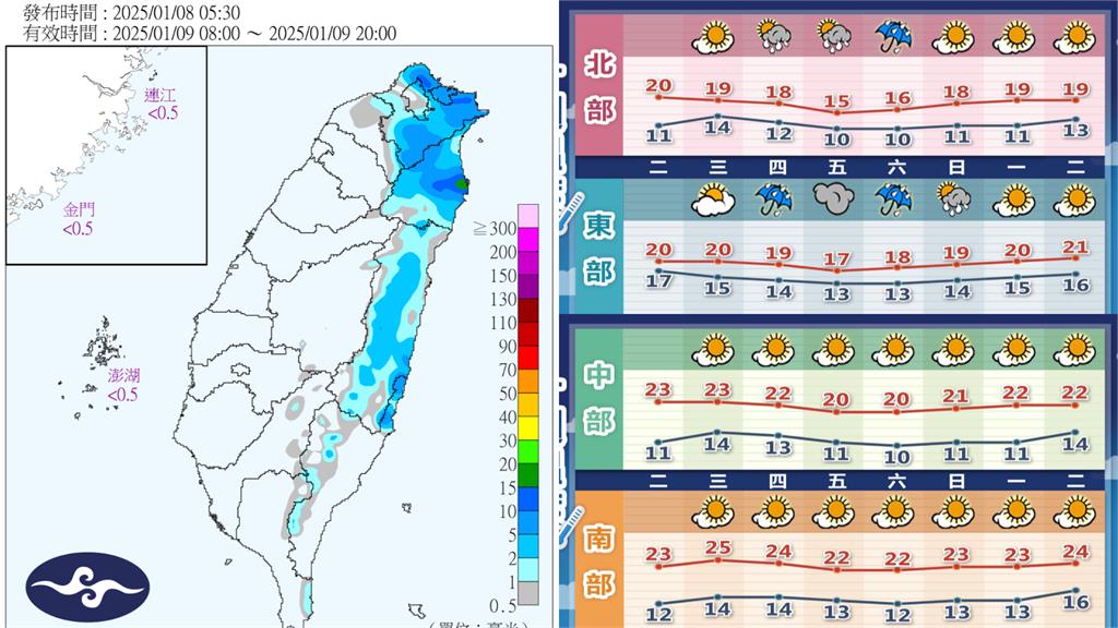冷空氣再增「這天起」濕冷凍骨！林嘉愷曝「接近寒流等級」：高山有望下雪