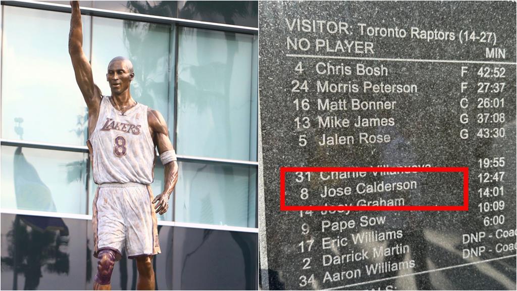 NBA／紀念「黑曼巴」出包！Kobe銅像上「印錯字」湖人球團尷尬回應了