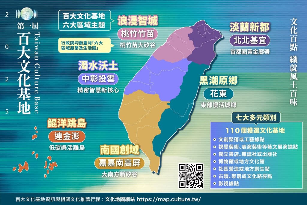 首屆百大文化基地出爐　展現台灣風土百味