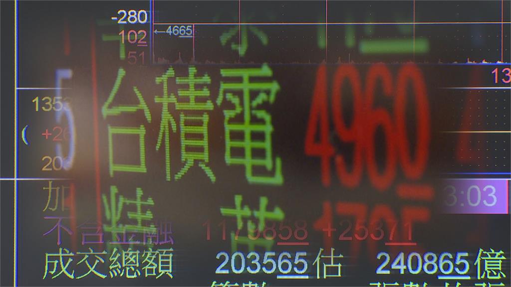 台股看台積電一枝獨秀　連3個交易日走揚