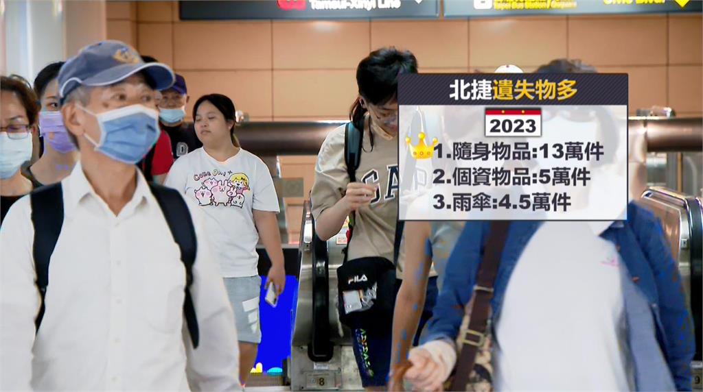北捷年遺失物逾700萬元 議員:不該是北捷財產