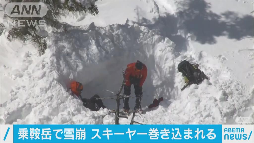 日本第三高活火山「乘鞍岳」雪崩!多名滑雪客遭活埋 緊急開挖與時間搶命!