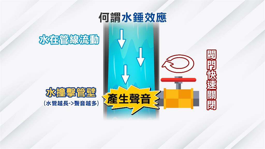 吳淡如家「半夜頂樓傳敲磚聲」　10秒狂敲13下真相曝光