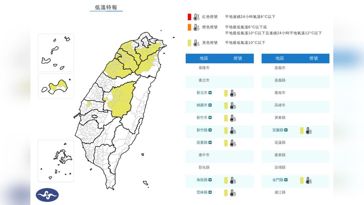 快新聞/強烈冷氣團來襲!9縣市低溫警戒 入夜恐跌破10度