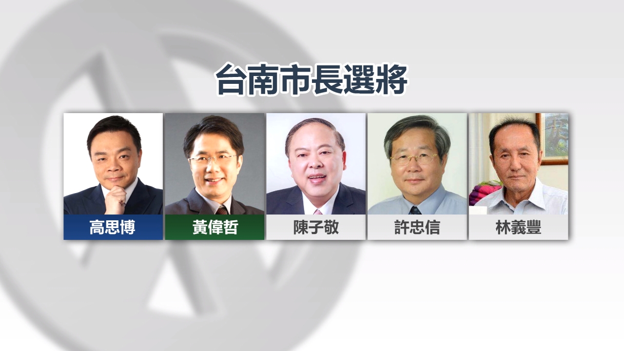 國黨台南市長初選勝出 高思博迎戰黃偉哲