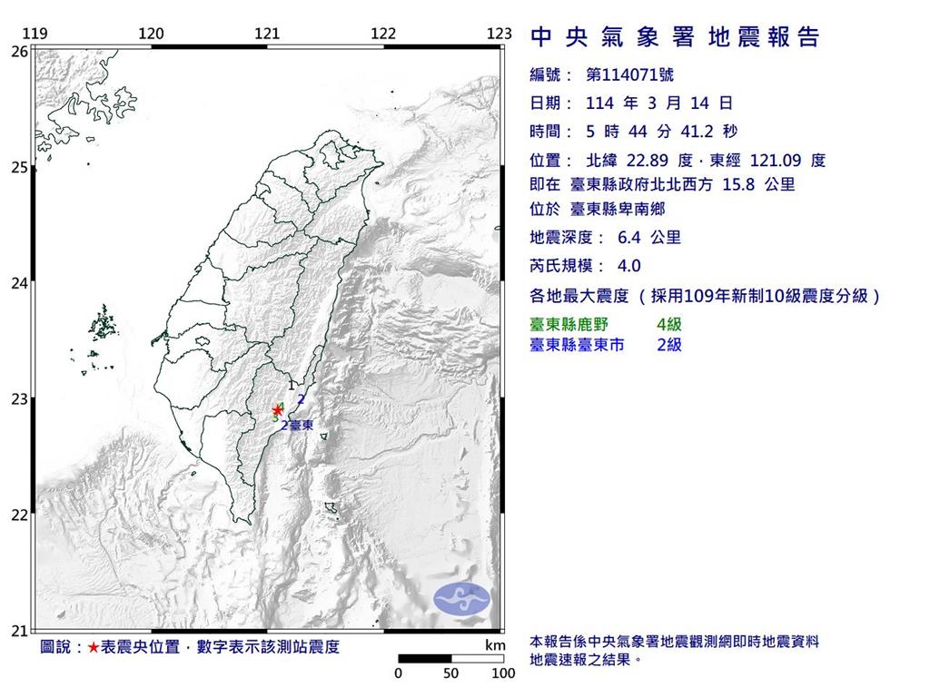 快新聞／地牛清晨又翻身！台東卑南清晨連2震　最大震度4級