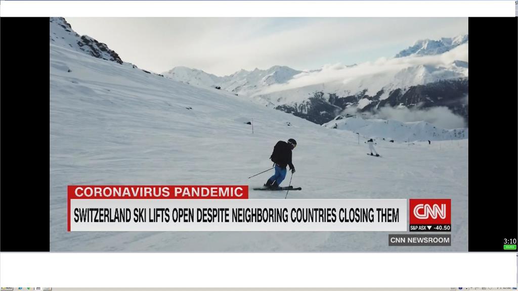 疫情重創歐洲滑雪場生意 瑞士眾人皆關我獨開