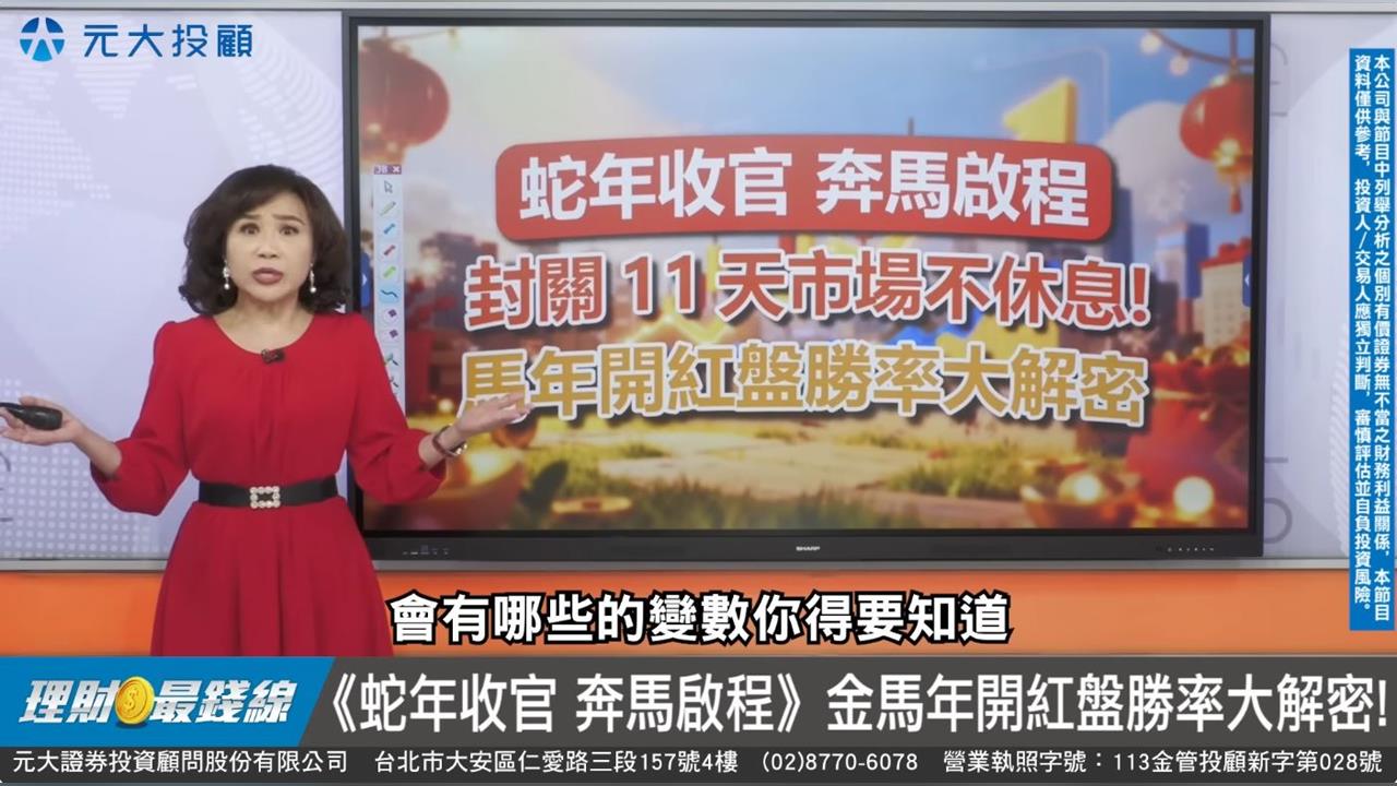 台股封關11天 蛇年漲10080點迎金馬 馬年開紅盤勝率解密!
