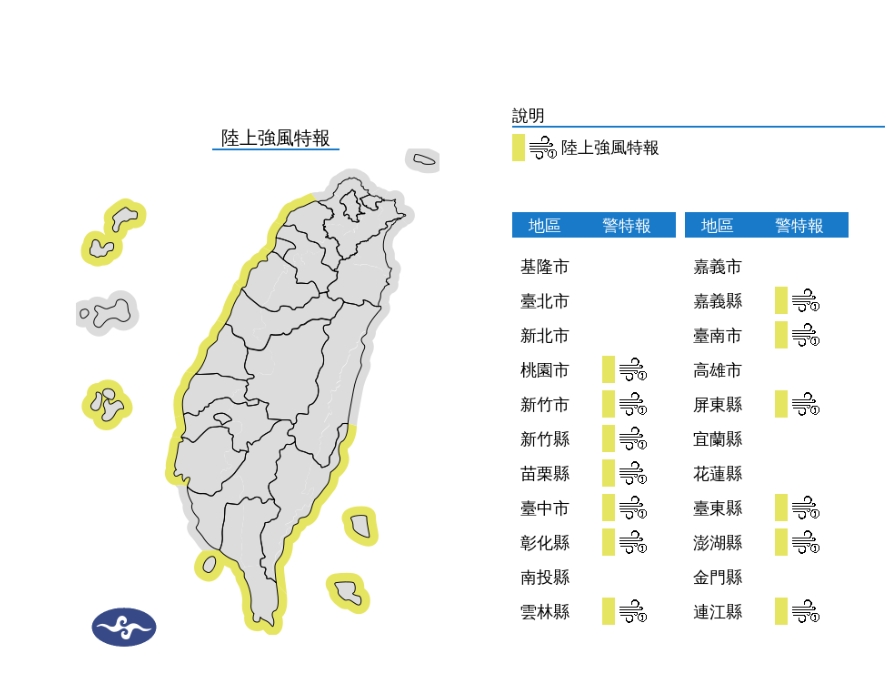 快新聞／東北風增強！13縣市「陸上強風特報」　明天恐颳10級陣風