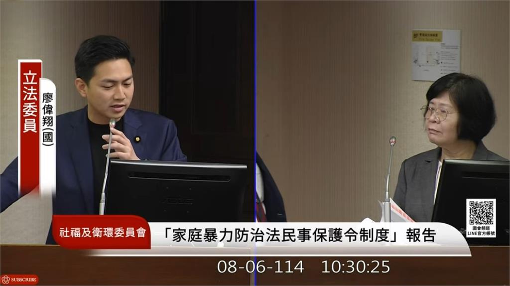 快新聞／蹭熱度？立院專案報告家暴保護令　台中藍委竟質詢「高雄拔香菇」