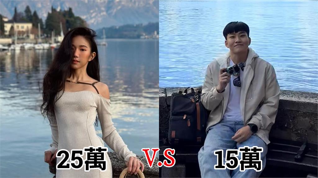 家寧出國討25萬！Joeman遭點名「瑞士獨旅15萬」輸了…釣本尊2字回應