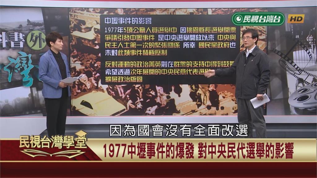 地方選舉作票爆發警民衝突！群眾運動對抗不法政治行為