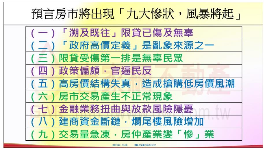 限貸令發酵,下半年房市「九大慘狀,風暴將起」