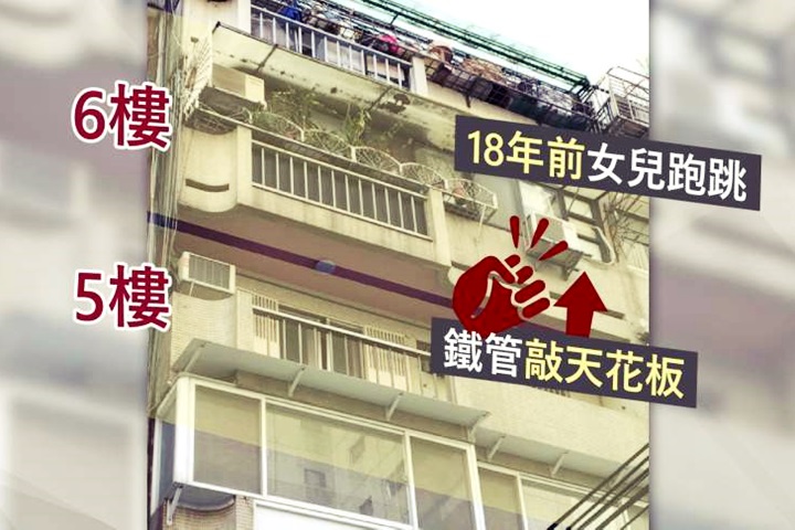 不滿樓上房客發聲響 惡鄰1年「還擊」2萬次