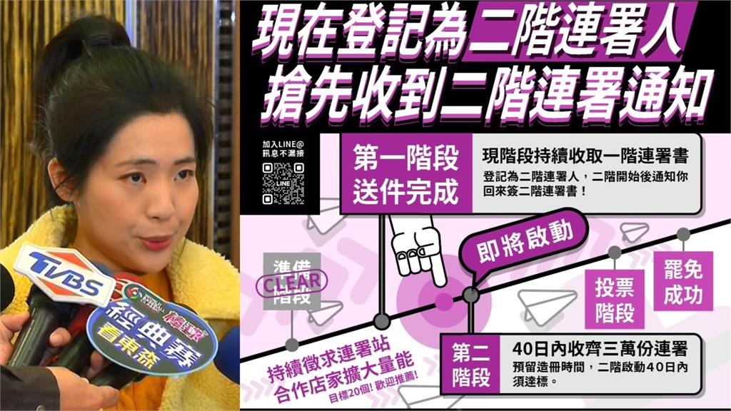 快新聞／罷免徐巧芯一階已送件不停止收件！　罷團力拚40天收3萬份二階連署書