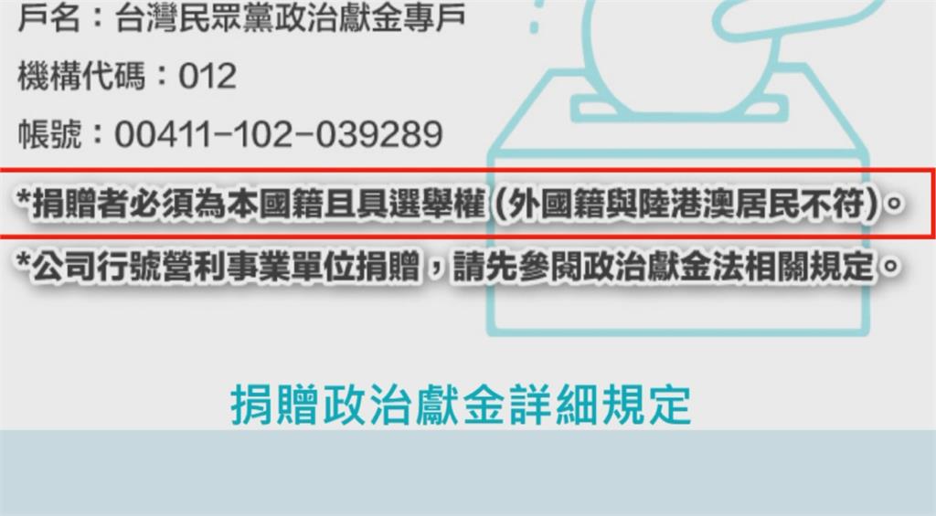 柯文哲部分政治獻金疑來自中港澳？莊瑞雄：慘了有刑責