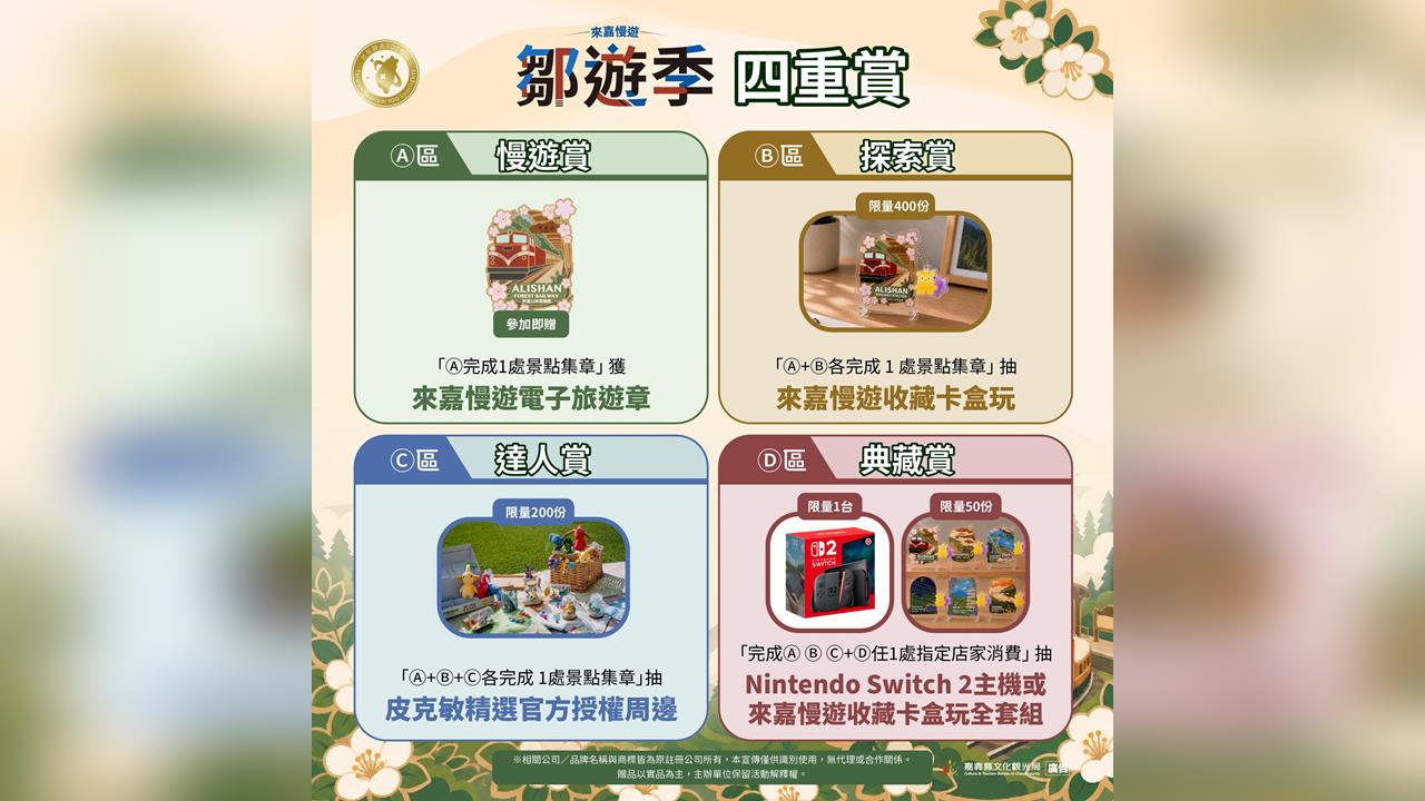 皮友集合！出遊一次雙重體驗 三大連假上山探索嘉義，「鄒遊季」祭出600份好禮等你