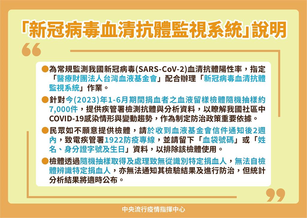 衛生福利部「新冠病毒血清抗體監視系統」之我見